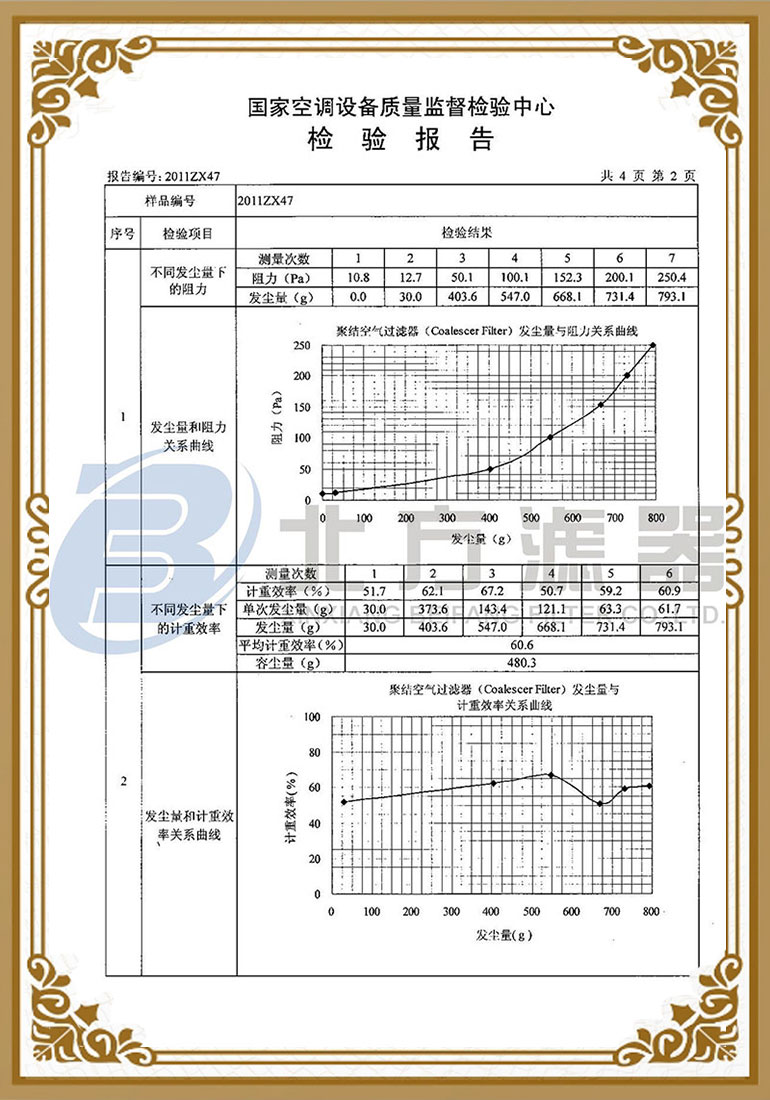 聚結(jié)空氣過濾器檢測(cè)報(bào)